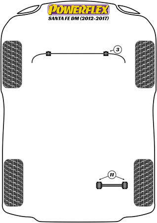 Přední pouzdro stabilizátoru 22,5 mm  Polyuretanové pouzdro Powerflex Road Series Hyundai Santa Fe Models Santa Fe DM (2012 - 2017) PFF26-103-22.5