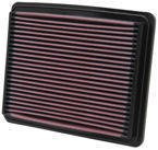 Filtr powietrza wkładka K&N KIA Optima 2.7L  - 33-2188