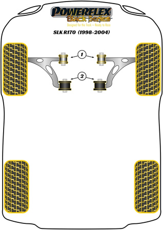 Přední rameno vedení dráhy Přední pouzdro Polyuretanové pouzdro Powerflex Black Series Mercedes-Benz SLK R170 (1998 - 2004) PFF40-601BLK