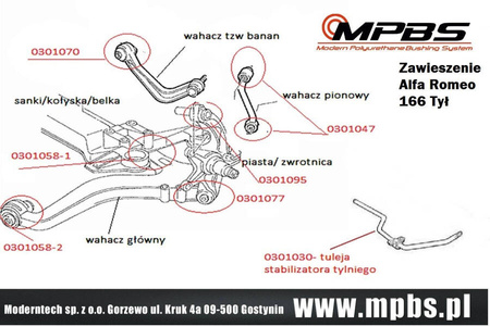 Kompletní sada zavěšení - MPBS: 0301001 Alfa Romeo 166,