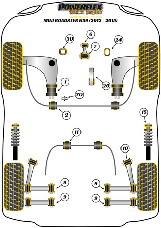 Přední pouzdro stabilizátoru 22,5 mm Polyuretanové pouzdro Powerflex Black Series Mini R59 Roadster (2012 - 2015) PFF5-102-225BLK