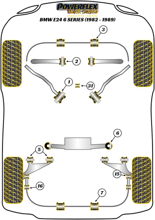 Pouzdro pro montáž zadního stabilizátoru 14mm Polyuretanové pouzdro Powerflex Black Series BMW 6 Series E24 (1982 - 1989) PFR5-308-14BLK