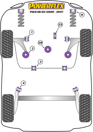 Přední lichoběžníkové rameno Přední pouzdro 30mm Camber Nastavitelné Polyuretanové pouzdro Powerflex Road Series Volkswagen Polo Polo MK5 6R/6C (2009 - 2017) PFF85-201G