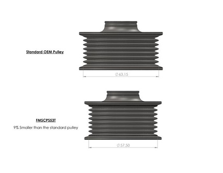 Redukční kladka kompresoru pro Audi 3.0T