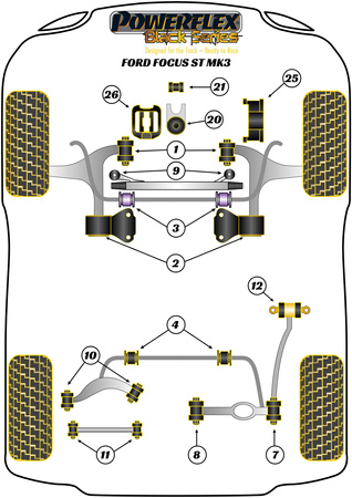 Přední stabilizátor k pouzdru podvozku 25,5 mm Polyuretanové pouzdro Powerflex Black Series Ford Focus Models  Focus Mk3 inc ST and RS (2011-2018) Focus Mk3 ST (2012-2018) PFF19-1603-25.5BLK