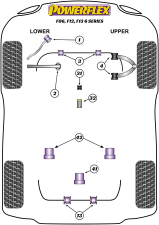 Přední ovládací rameno k pouzdru podvozku Polyuretanové pouzdro Powerflex Road Series BMW 6 Series F06, F12, F13 (2011 - 2018) F06 Sedan / F12 Convertible / F13 Coupe (2011-2018) PFF5-6002
