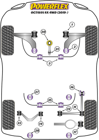 Pouzdro zadního stabilizátoru 19,6 mm Polyuretanové pouzdro Powerflex Road Series Skoda Octavia Octavia Mk4 NX (2019 on) Octavia NX 4WD PFR85-815-19.6