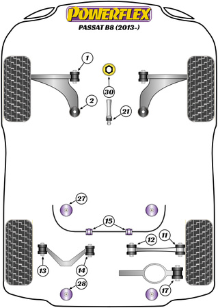 Adaptér Jack Pad Polyuretanové pouzdro Powerflex Road Series Volkswagen Passat Models Passat B8 (2015 - 2024) PF3-1661