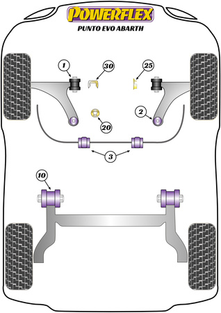 Horní vložka držáku motoru Polyuretanové pouzdro Powerflex Road Series Fiat Punto Punto Evo (2009 - 2015) Abarth Punto Evo PFF1-1125