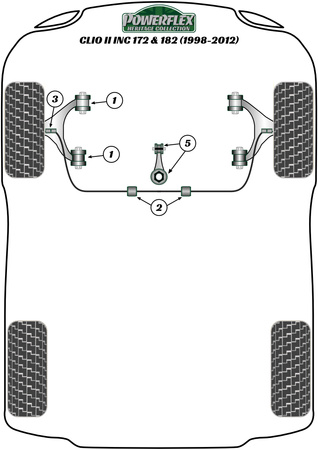 Přední spodní pouzdro lichoběžníkového ramene, nastavitelné odklon Polyuretanové pouzdro Powerflex Heritage Collection Renault Clio Models Clio II inc 172 & 182 (1998-2012) PFF60-301GH