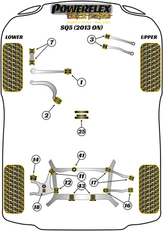 Přední stabilizátor spojovací pouzdro 10mm Polyuretanové pouzdro Powerflex Black Series Audi Q5 / SQ5 Q5 / SQ5 (2008-2017) SQ5 (2013 - 2017) PFF3-913-10BLK
