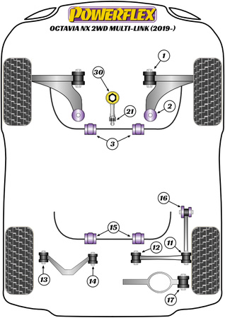 Pouzdro zadního stabilizátoru 20,7 mm Polyuretanové pouzdro Powerflex Road Series Skoda Octavia Octavia Mk4 NX (2019 on) Octavia NX Multilink PFR85-815-20.7