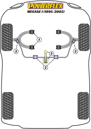 Sada šroubů odklonu PowerAlign (12mm x 60mm) Polyuretanové pouzdro Powerflex road+black Renault Megane Models Megane I (1995-2002) PFA100-12