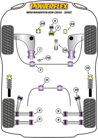 Pouzdro zadního stabilizátoru 16 mm Polyuretanové pouzdro Powerflex Road Series Mini R59 Roadster (2012 - 2015) PFR5-111-16