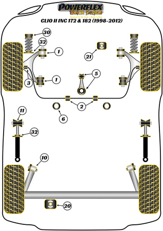 Sada pouzder motorového držáku Dog Bone (Twisted) Polyuretanové pouzdro Powerflex Black Series Renault Clio Models Clio II inc 172 & 182 (1998-2012) PFF60-211KBLK