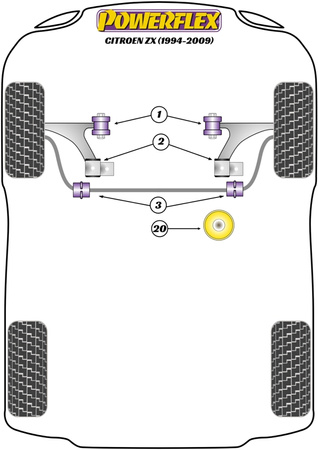 Vodicí kolík kola PowerAlign Polyuretanové pouzdro Powerflex Road Series Citroen ZX (1994-2009) PF99-512-125