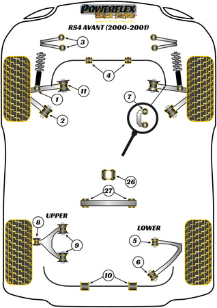 Pouzdro předního stabilizátoru 31,5 mm Polyuretanové pouzdro Powerflex Black Series Audi A4 / S4 / RS4 A4 / S4 / RS4 B5 (1995-2001) RS4 Avant (2000-2001) PFF3-204-31.5BLK