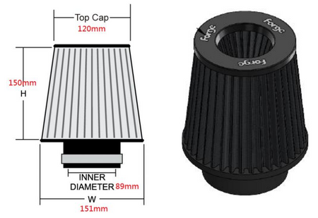 FMINDK37, FMINDK38, FMINDK43, FMINDK50 a FMINDK52 náhradní filtr