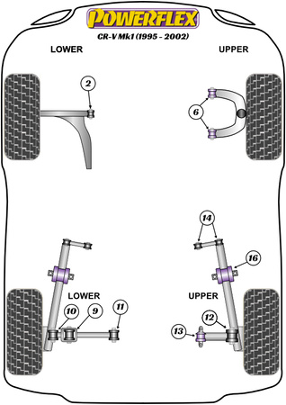 Pouzdro pro montáž zadního spodního tlumiče Polyuretanové pouzdro Powerflex Road Series Honda CR-V Models CR-V Mk1 (1995-2002) PFR25-109