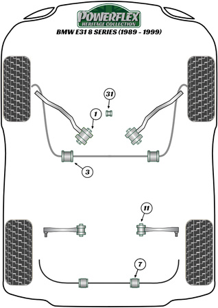 Pouzdro pro montáž zadního stabilizátoru 15,5 mm Polyuretanové pouzdro Powerflex Heritage Collection BMW 8 Series  E31 (1989 - 1999) PFR5-308-15.5H
