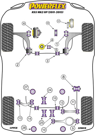 Pouzdro přední montáže zadního pomocného rámu  Polyuretanové pouzdro Powerflex Road Series Audi A3 / S3 / RS3  A3 / S3 / RS3 8P (2003 - 2012) RS3 MK2 8P (2011-2013) PFR85-527