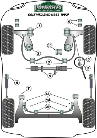 Přední stabilizátor 20mm Polyuretanové pouzdro Powerflex Heritage Collection Volkswagen Golf Golf MK2 (1985 - 1992) Golf MK2 2WD (1985 - 1992) PFF85-205-20H