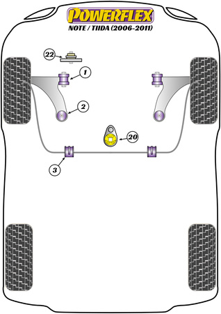 Sada šroubů odklonu PowerAlign (14 mm) Polyuretanové pouzdro Powerflex road+black Nissan Note / Tiida (2006 - 2011) PFA100-14