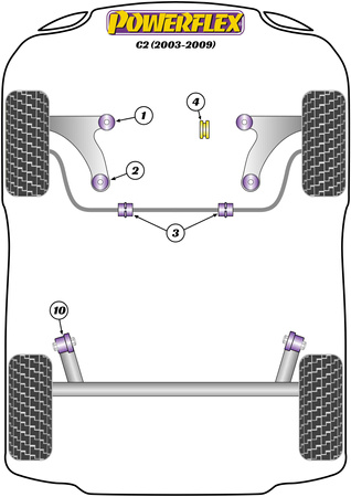 Přední rameno Zadní pouzdro Polyuretanové pouzdro Powerflex Road Series Citroen C2 (2003-2009) PFF12-201