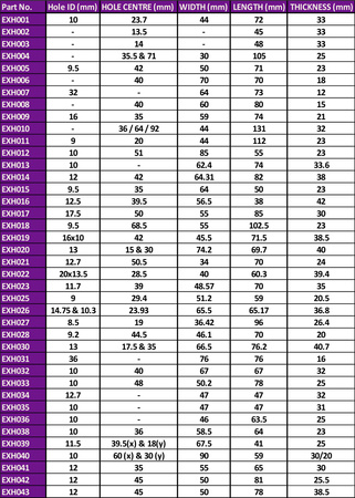 BMW výfukové pouzdro & držák Polyuretanové pouzdro Powerflex Road Series Držák výfukus Držák výfukuS EXH034