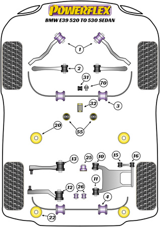 Adaptér Jack Pad Polyuretanové pouzdro Powerflex Road Series BMW 5 Series E39 (1996 - 2004) E39 520 to 530 PF5-4660