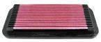 Filtr powietrza wkładka K&N HYUNDAI Getz 1.1L - 33-2094