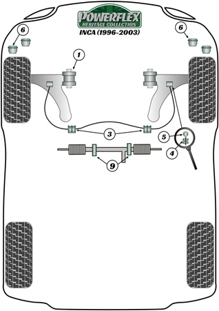 Přední spodní pouzdro pro montáž motoru a vložky Polyuretanové pouzdro Powerflex Heritage Collection Seat Inca (1996 - 2003) PFF85-280H