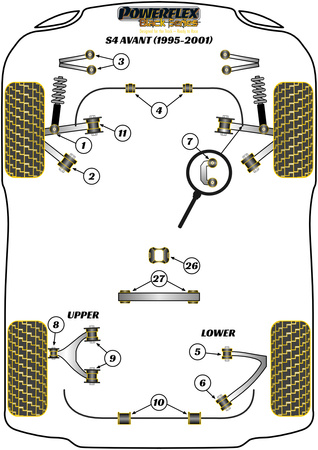 Přední spojovací tyč Zadní pouzdro Polyuretanové pouzdro Powerflex Black Series Audi A4 / S4 / RS4 A4 / S4 / RS4 B5 (1995-2001) S4 Avant (1995-2001) PFF3-202BLK