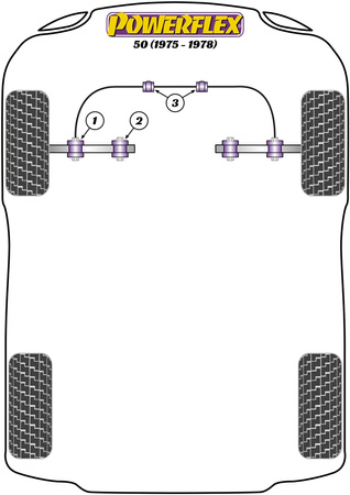 Držák výfuku Polyuretanové pouzdro Powerflex Road Series Audi 50 (1975 - 1978) EXH007