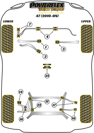 Přední pouzdro stabilizátoru 26,8 mm Polyuretanové pouzdro Powerflex Black Series Audi A7 / S7 / RS7 A7 / S7 / RS7 4G8 (2012 - 2018) A7 (2010 - 2017) PFF3-204-26.8BLK