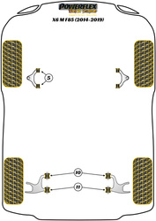 Přední pouzdro zadního spodního ramene Polyuretanové pouzdro Powerflex Black Series BMW X Series  X6 Series X6 M F86 (2014-2019) PFR5-710-16BLK