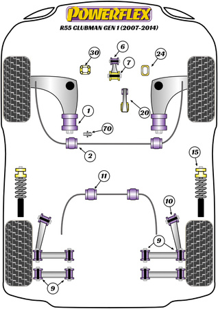 Přední pouzdro stabilizátoru 22,5 mm Polyuretanové pouzdro Powerflex Road Series Mini R55 Clubman Gen 1 (2007 - 2014) PFF5-102-225