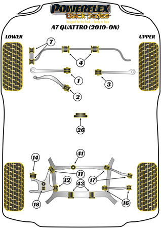 Přední stabilizátor spojovací pouzdro 10mm Polyuretanové pouzdro Powerflex Black Series Audi A7 / S7 / RS7 A7 / S7 / RS7 4G8 (2012 - 2018) A7 Quattro (2010 - 2017) PFF3-913-10BLK