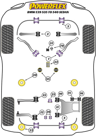 Pouzdro pro montáž převodovky (Track) Polyuretanové pouzdro Powerflex Road Series BMW 5 Series E39 (1996 - 2004) E39 535 to 540 PFF5-4655P