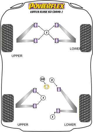 Vodicí kolík kola PowerAlign Polyuretanové pouzdro Powerflex Road Series Lotus Elise (1996 - 2021) Series 3 (2010 on) PF99-512-15