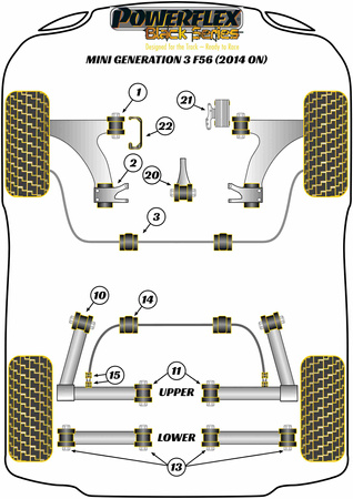 Pouzdro zadního stabilizátoru 20,7 mm Polyuretanové pouzdro Powerflex Black Series Mini F55 / F56 Gen 3 (2014 on) PFR5-1314-20.7BLK