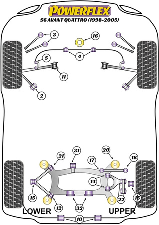 Pouzdro předního horního ramene Polyuretanové pouzdro Powerflex Road Series Audi A6 / S6 / RS6 A6 / S6 / RS6 C5 (1997-2005) S6 Avant Quattro (1998 - 2005) PFF3-203