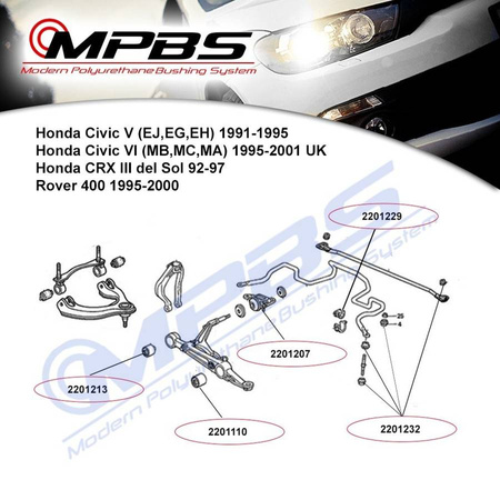 Přední spodní pouzdro příčného ramene nápravy (zadní) - MPBS 2201213 Acura Integra III / Type R, Honda CRX del Sol, Civic V (EJ,EG,EH), VI (MB,MC,MA), UK, III, MG ZS, Rover 400, 45,