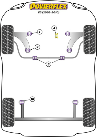 Přední rameno Přední pouzdro Polyuretanové pouzdro Powerflex Road Series Citroen C3 Models  C3 (2002-2010) PFF12-201