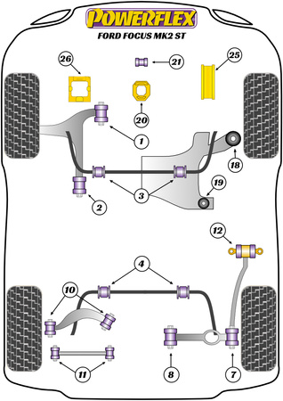 Pouzdro zadního spodního příčného ramene Polyuretanové pouzdro Powerflex Road Series Ford Focus Models  Focus Mk2 inc ST and RS (2005-2010) Focus MK2 ST (2005-2010) PFR19-811