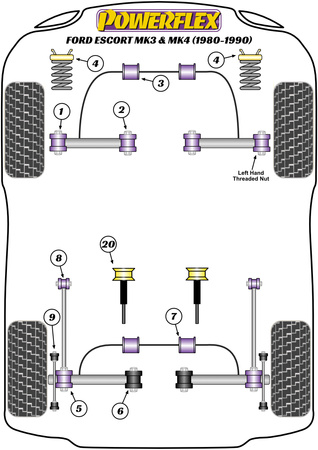 Pouzdro zadního stabilizátoru 16 mm Polyuretanové pouzdro Powerflex Road Series Ford Escort Models Escort Mk3 & 4 inc XR3i/RS1600i, Orion Mk1 & 2 (1980-1990) PFR19-210-16