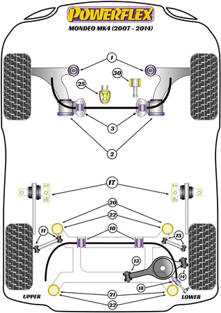 Přední stabilizátor k pouzdru podvozku 22 mm Polyuretanové pouzdro Powerflex Road Series Ford Mondeo Models  Mondeo MK4 (2007 - 2014) PFF19-1603-22