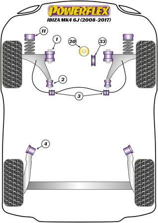 Přední lichoběžníkové rameno Přední pouzdro 30mm Camber Nastavitelné Polyuretanové pouzdro Powerflex Road Series Seat Ibiza Models Ibiza MK4 6J (2008 - 2017) PFF85-201G