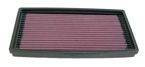 Filtr powietrza wkładka K&N FORD Focus 1.4L - 33-2819