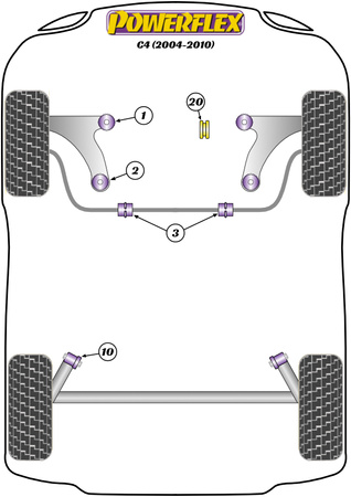 Spodní zadní silentblok motoru - silniční Polyuretanové pouzdro Powerflex Road Series Citroen C4 Models C4 (2004-2010) PFF50-306
